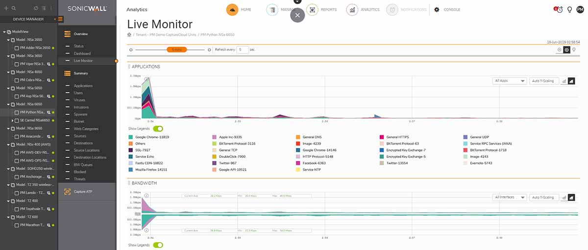 Analytics Live Monitor