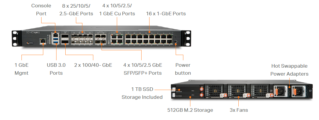 SonicWall NSsp 13700