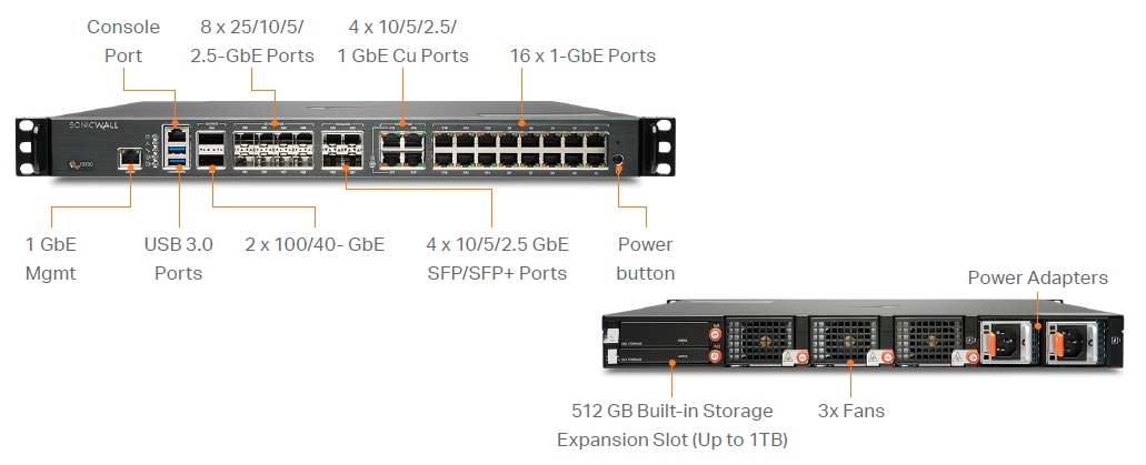 NSSP 13700 Specifications