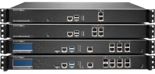 SonicWall SMA Series