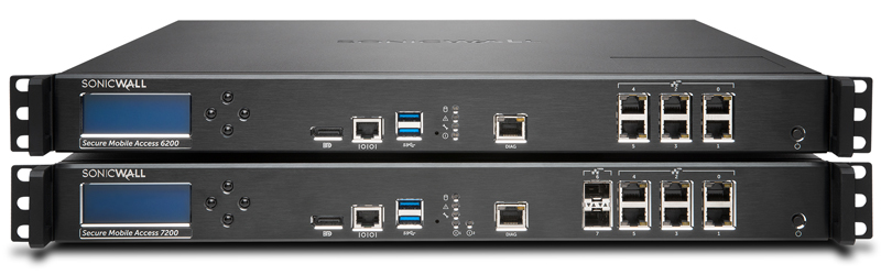 SonicWall Secure Mobile Access (SMA) Series