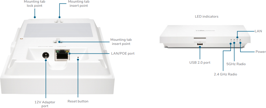 SonicWave 231c - The Ceiling Mount AP