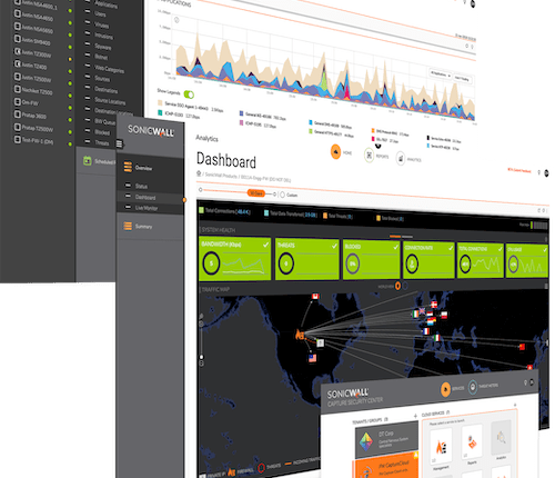 SonicWave Network Security