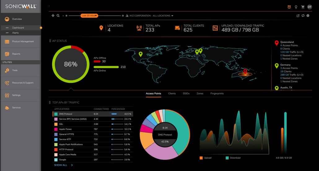 WiFi Cloud Manager