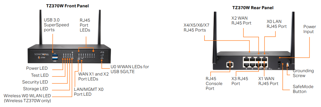 SonicWall TZ370 Series