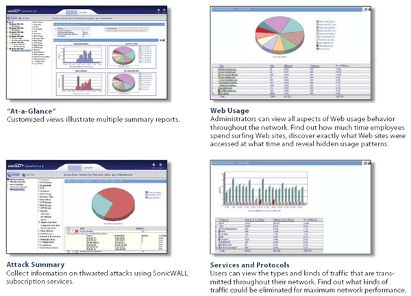 SonicWall ViewPoint Screenshots