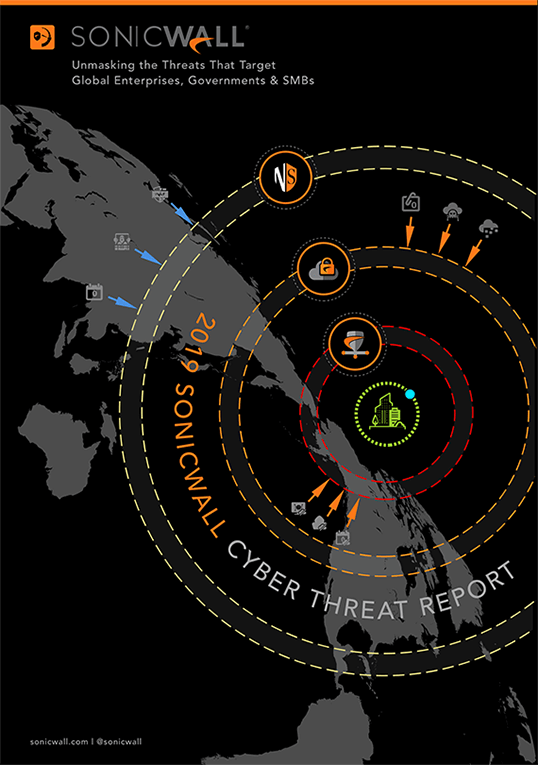 2019 Cyber Threat Report