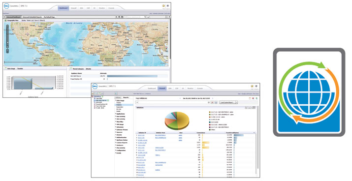 SonicWall Global Management System (GMS)