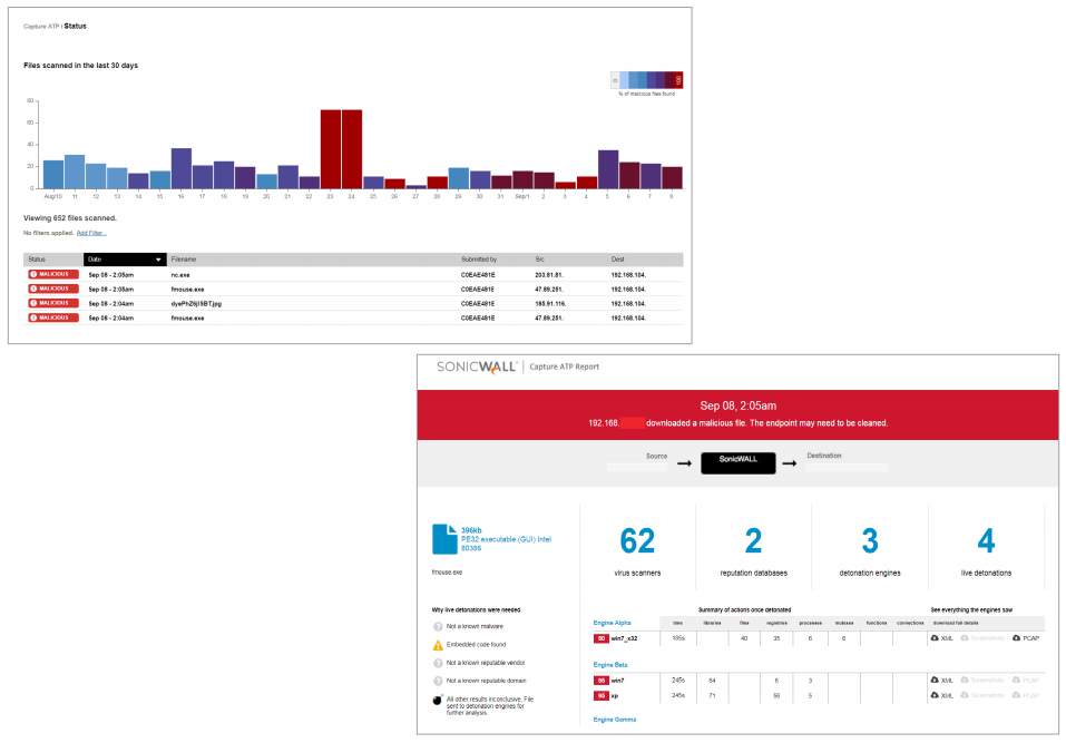 Real-Time Monitor