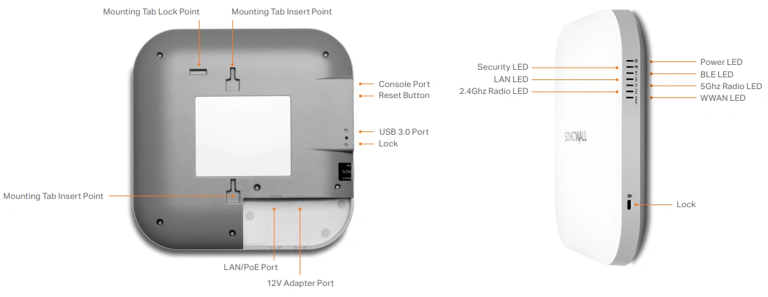 SonicWave 641 Specifications